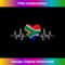 WH-20240111-14162_South Africa Flag With Heartbeat Pride Grunge African Flag 3776.jpg