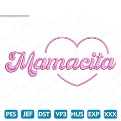 charmander pokemon embroidery pokemon charizard embroidery