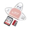 Multi-Port 4 in 1 Universal SD TF Card Reader Rose Red