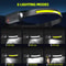 Wide Range Wave Sensor LED Headlamp 4