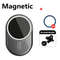 Automatic Wireless Car Charger 6