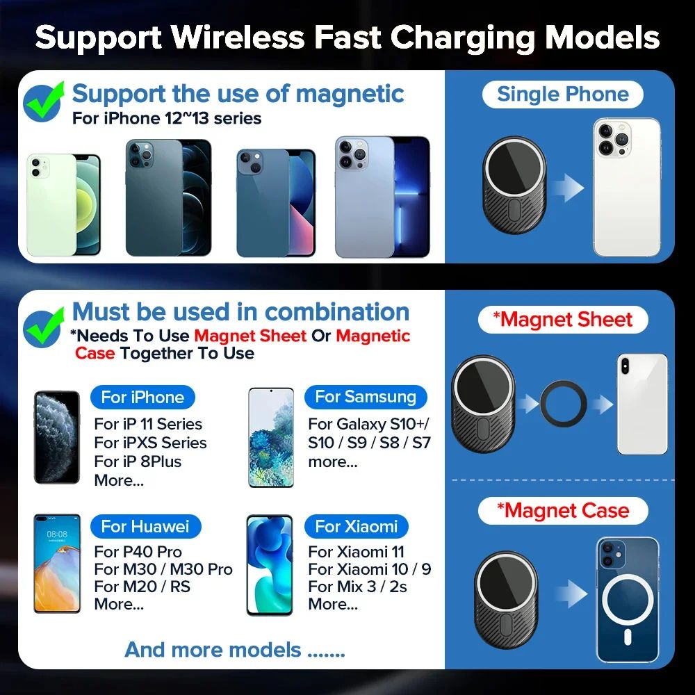 Automatic Wireless Car Charger 3