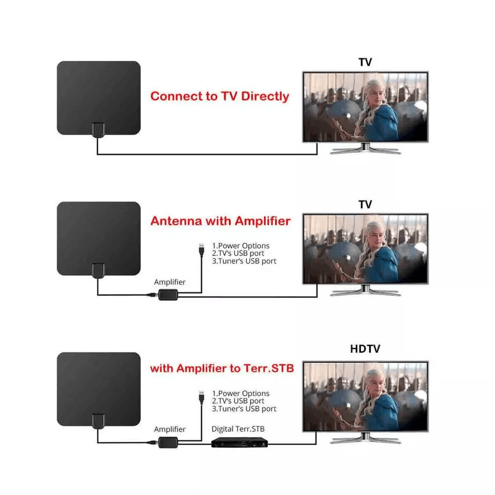 Indoor Digital HD TV Antenna 5600 Miles Range HDTV Antena High Signal Reception 2