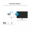 4K HDMI Wireless Display Adapter WiFi Anycast Airplay Miracast Dongle For TV Streaming 2