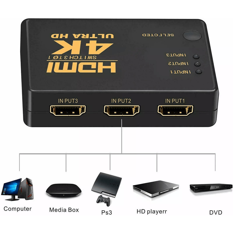 4K HDMI Cable Splitter Switcher Box Hub With IR Remote Control 1