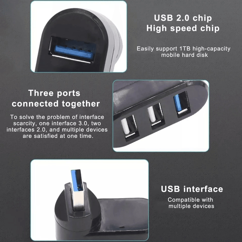 HighSpeed 3Port USB Hub Splitter Compact Expansion Adapter For Desktop Laptop 4