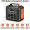 Portable Power Station Solar Generator With Quick Charge Ports LED Flashlight Lithium Battery Back