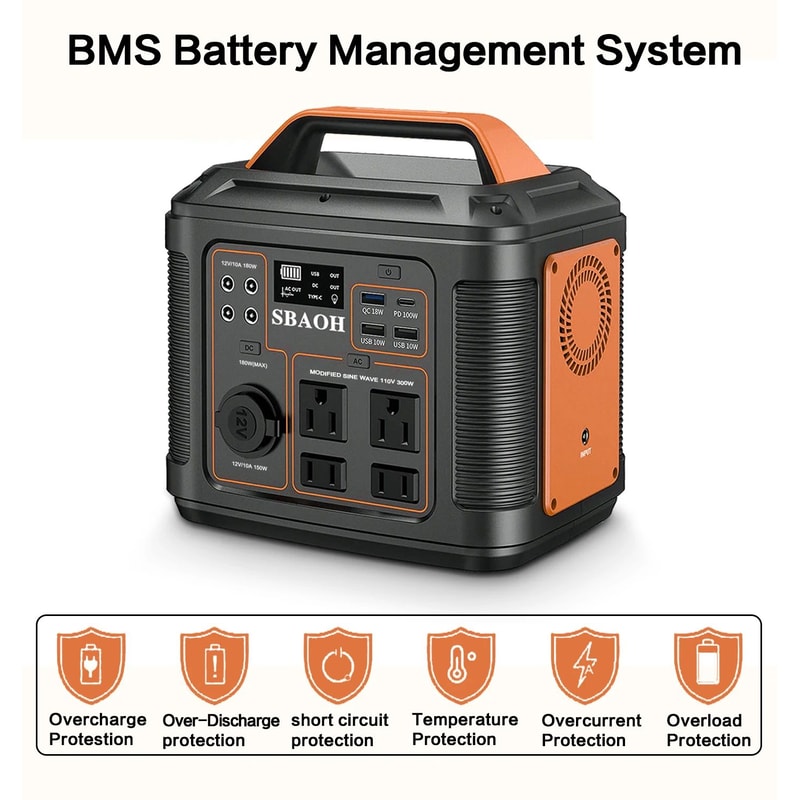 Portable Power Station Solar Generator With Quick Charge Ports LED Flashlight Lithium Battery Back