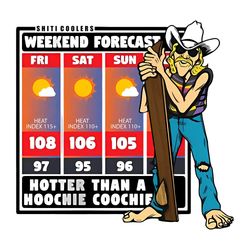 weekend forecast hotter than a hoochie coochie - only png file