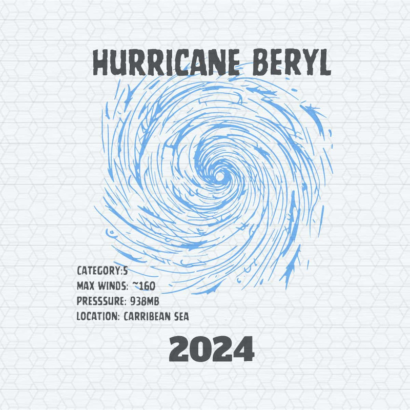 Hurricane Beryl 2024 Information SVG.jpg