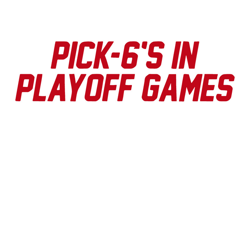 1501242005-pick-6s-in-playoff-games-its-what-htown-does-svg-digital-download-untitled-1png.png
