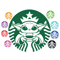 Baby Yoda Starbucks Logo SVG Trending.png