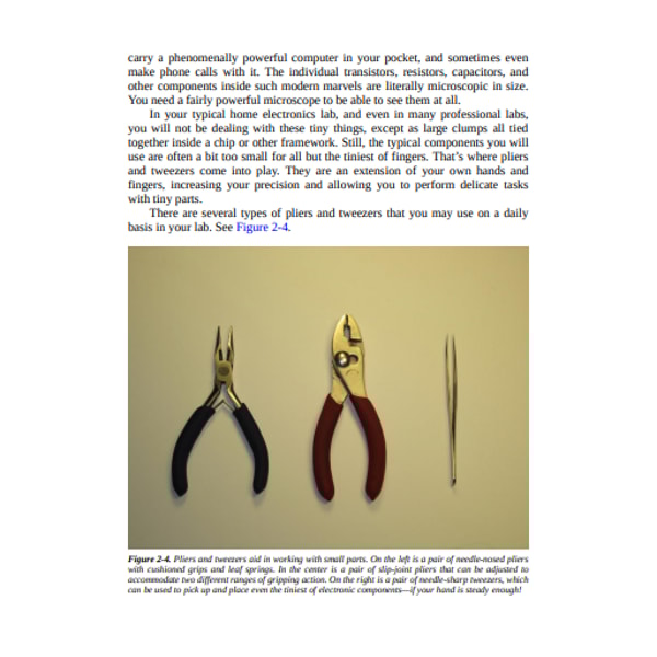 Building Your Own Electronics Lab: A Guide to Setting Up You - Inspire ...