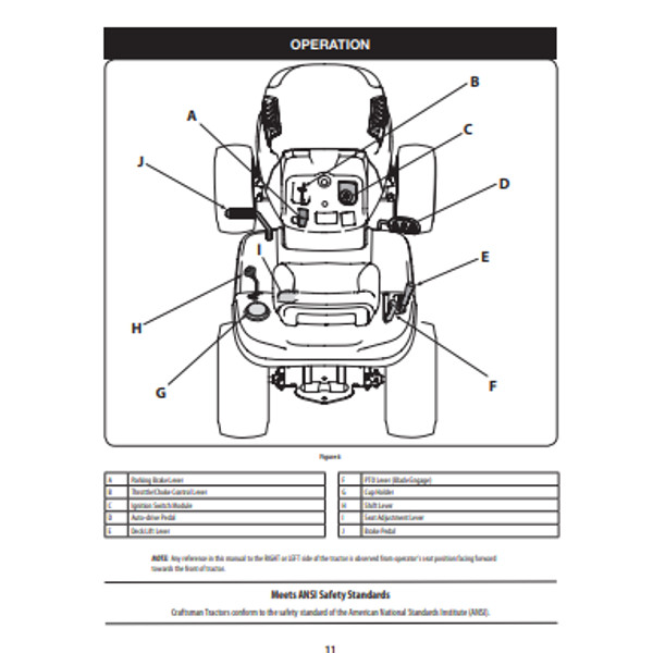 Craftsman t1200 riding mower manual hotsell