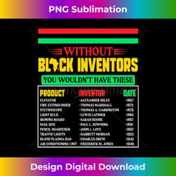 history of forgotten black inventors black history month - timeless png sublimation download - access the spectrum of sublimation artistry