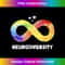 Neurodiversity Autism Awareness Rainbow Infinity Symbol 0126.jpg