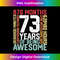 73 years of being Awesome Months weeks days special birthday 0056.jpg