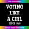 Voting Like a Girl Since 1920 Distressed Political 1622.jpg