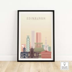 edinburgh skyline print | wall art poster | edinburgh scotland | edinburgh city wall decor | edinburgh cityscape gift di