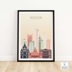 boston skyline poster | boston wall art print | boston city print | boston cityscape wall decor | boston gift | boston d