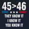 45 Is Greater Than 46 They Know It Funny Trump 2024 SVG I Support Trump.jpg