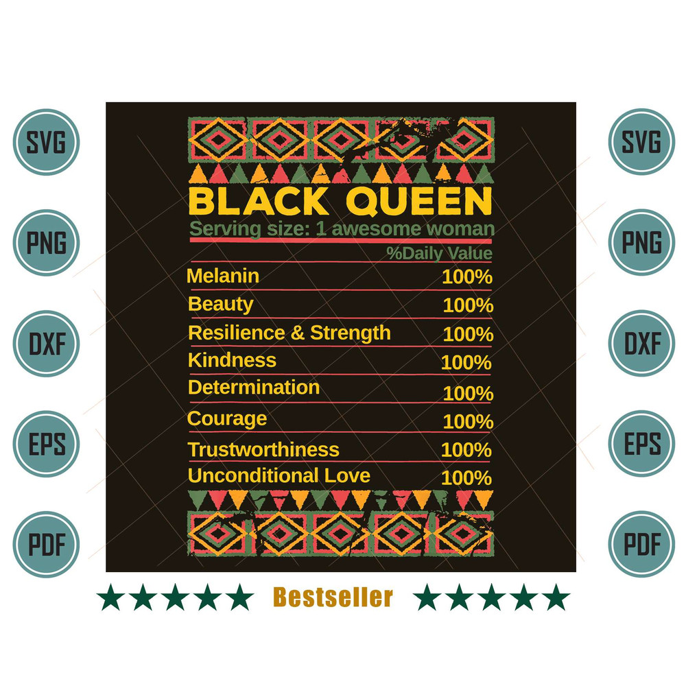 Black-Queen-Nutrition-Facts-African-American-Png-BG28092021HT58.jpg