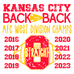 Kansas City Back To Back Afc West Division Champs SVG Untitled