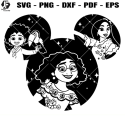 mirabel isabela antonio svg, charm svg, disney characters
