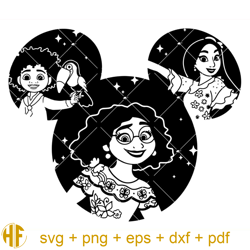 mirabel isabela antonio svg, charm svg, disney characters.jpg