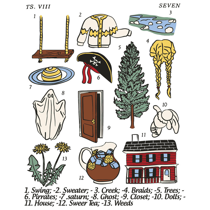 2710231004 Vintage Taylor Swift Folklore Seven Svg File Cricut 2710231004png.png