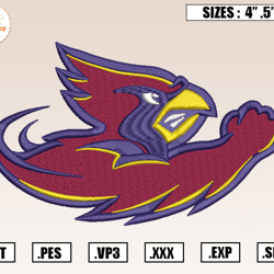 Iowa State Cyclones Mascot Embroidery Designs, NCAA Embroidery Design File Instant Download