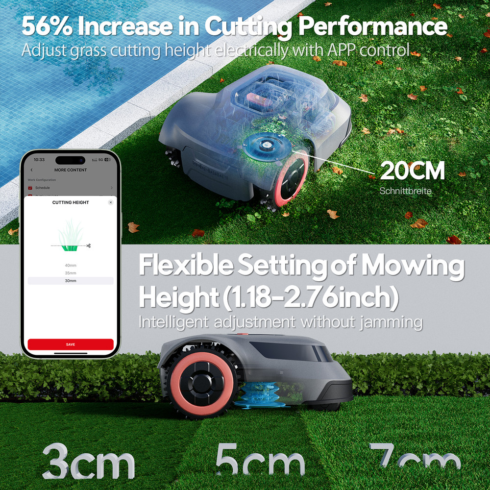 Redkey Robotic Lawn Mower, Smart Lawn Mower Robot Automatic Cutting, App Control, Climbing Power