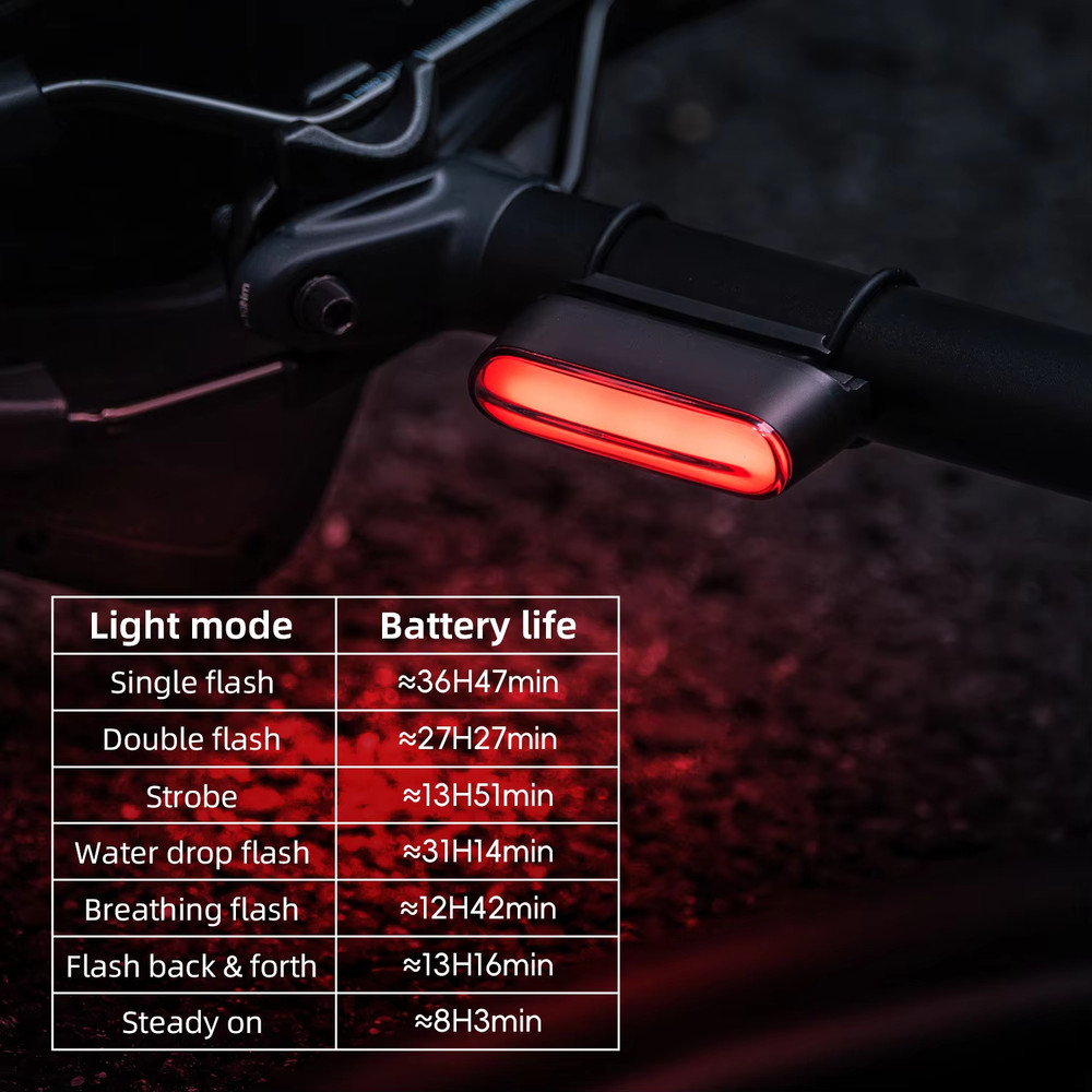 Bicycle Light Magnetic Smart Tail Light, 400mAh LED Lamp, Type-C Recharge, 7 Modes Intelligent Brake Sensor