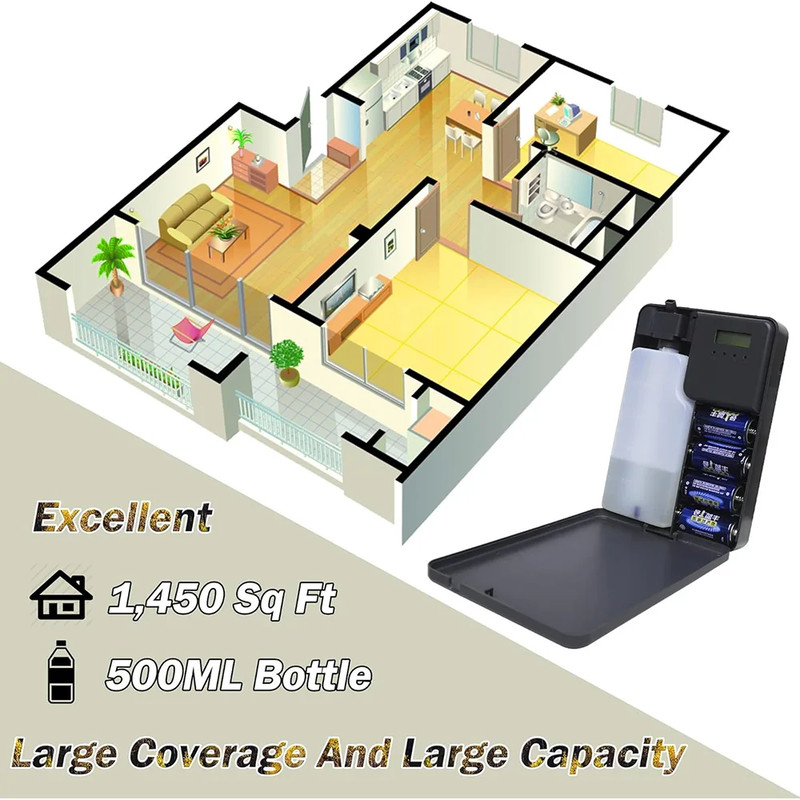 Smart Battery Fragrance Diffuser, Waterless Essential Oil Air Freshener, Hotel Professional Scent Machine