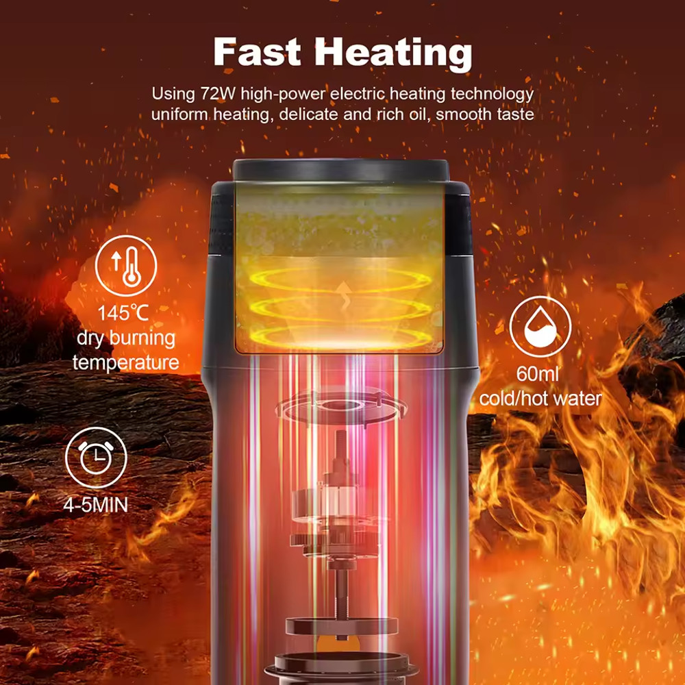 Electric Portable Coffee Machine, 3-in-1 Italian Espresso Maker for Car, Home Travel, Compatible with Capsules Ground