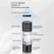 Portable Hydrogen Water Bottle Black, PEM Electrolysis Hydrogen Generator 8000PPB Rechargeable Display