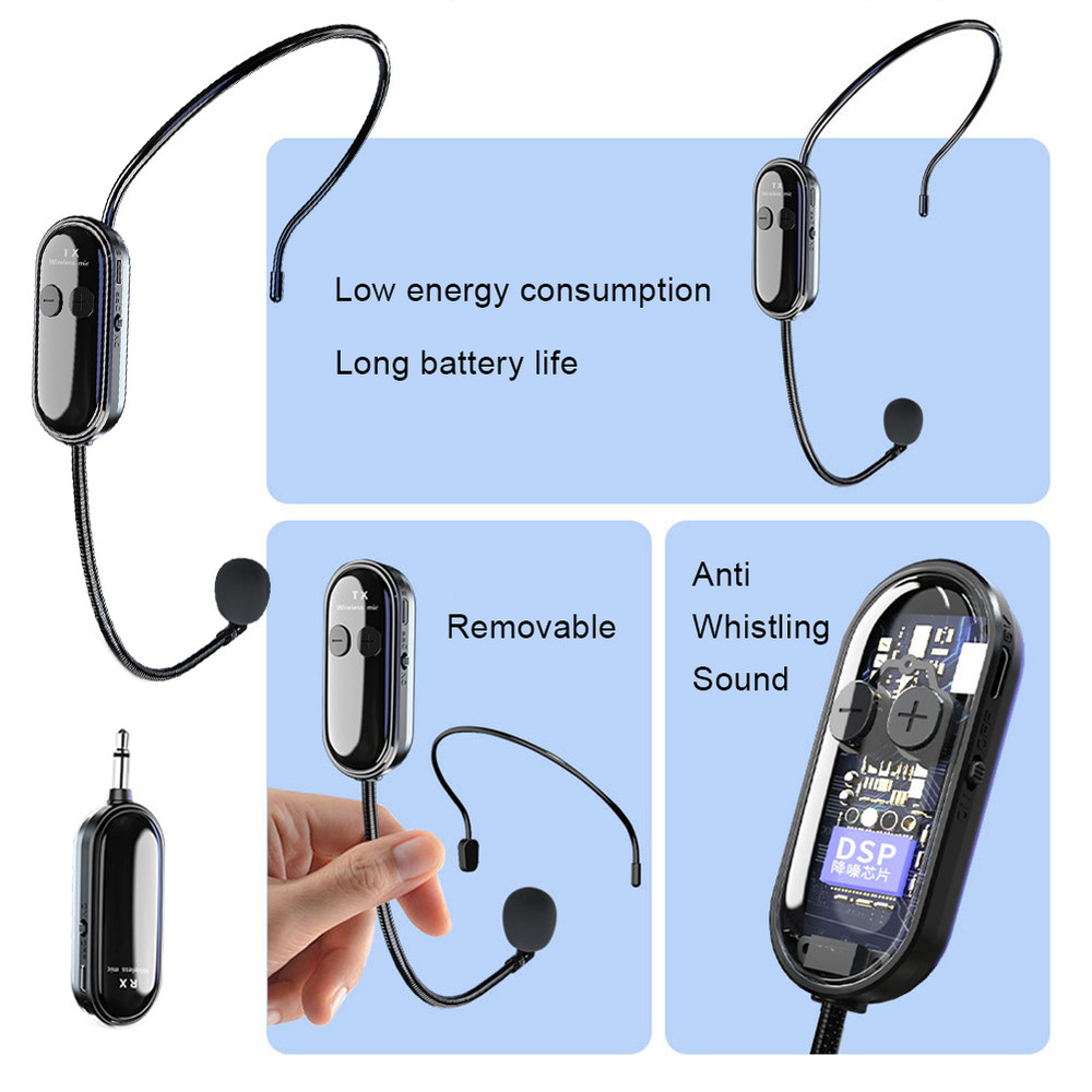 2.4G Wireless Headset & Handheld, Long Range 2 in 1 Mic Wireless Microphone System for Voice Amplifier Stage Speakers