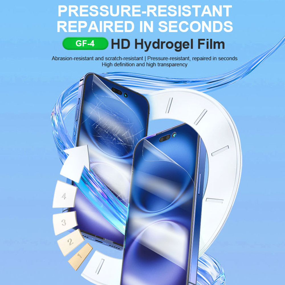 RELIFE GF Series Hydrogel Film Kit HD Matte Privacy Screen Protector With Pressure Resistant Repair 1