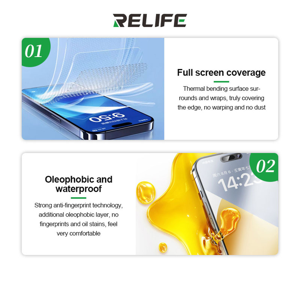 RELIFE GF Series Hydrogel Film Kit HD Matte Privacy Screen Protector With Pressure Resistant Repair 5