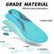 High Arch Support Orthopedic Sport Insole, Plantar Fasciitis, Flat Feet Relief for Men, Women Orthotic Insoles for Shoes