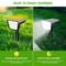 4 Pack Waterproof Outdoor Solar Street Lights, Dusk to Dawn Garden Spotlights for Yard, Terrace, and Landscape Decorati
