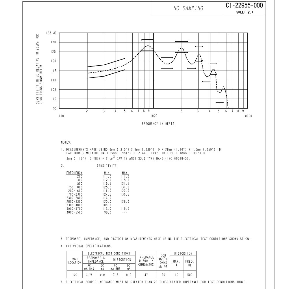 2PCS Knowles, CI-22955 Balanced Armature Bass Driver, Low Frequency Receiver for Powerful In-Ear Monitors