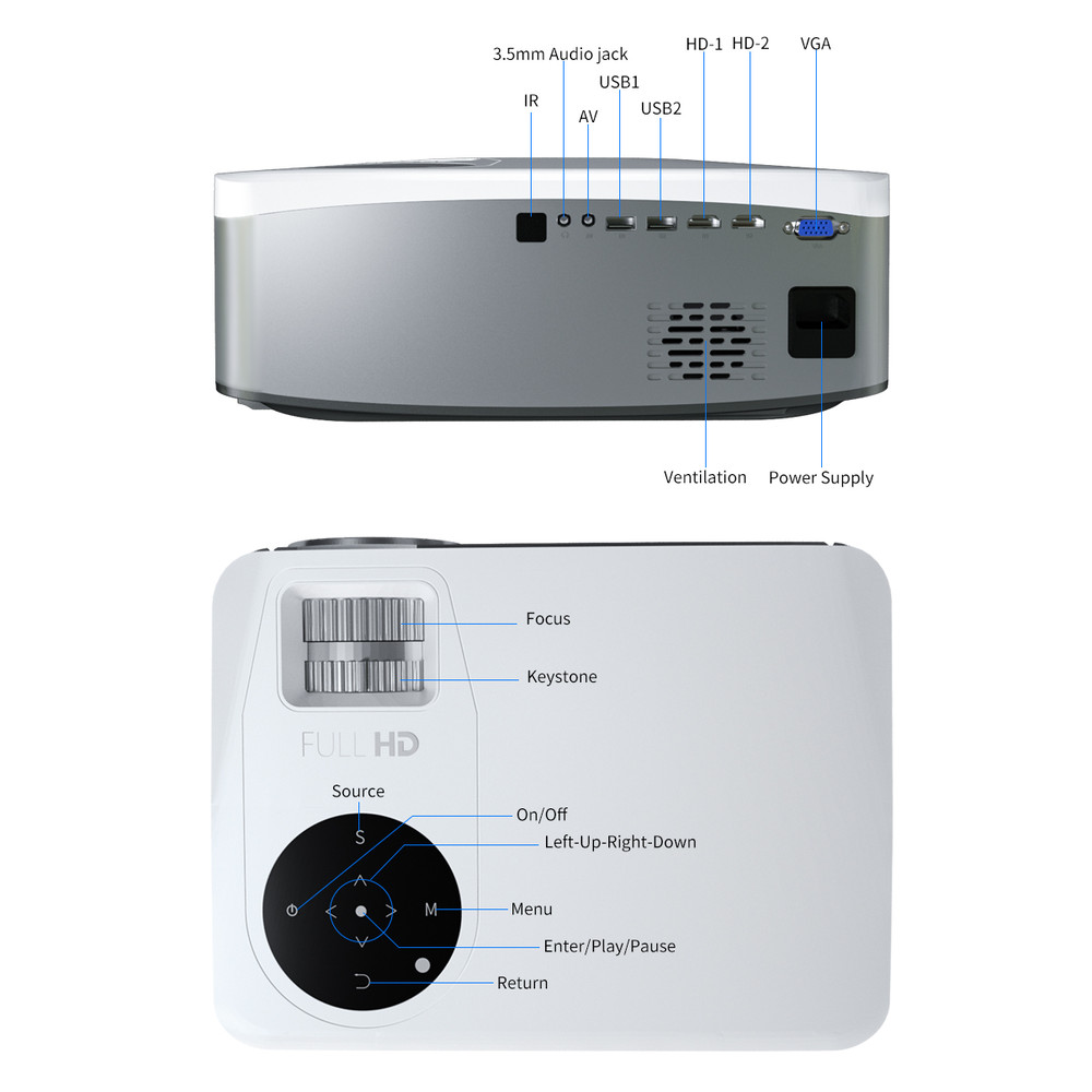 WZATCO C6A 300inch Projector 1080P Full HD Smart WiFi 5G LED Home Theater Video Proyector With HIFI 4