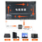 Smart Ambient TV LED Backlight with 4K HDMI Sync Box, WS2812B RGBIC Strip Kit for 24-34" PC, PS4, Xbox