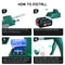 Cordless 100W Hot Glue Gun, Adjustable Temperature with 11mm Glue Sticks, For Bosch 18V Battery