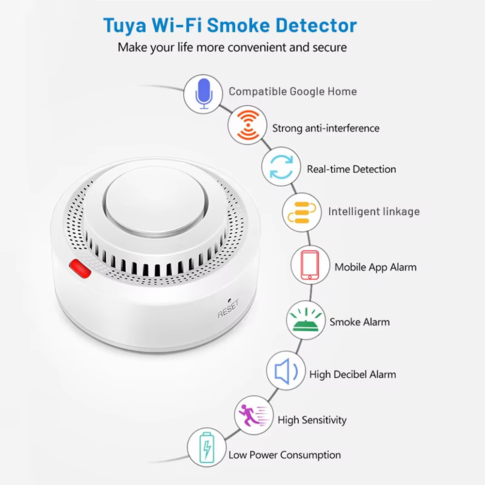Smart WiFi Smoke Detector Tuya App Remote Monitoring Comprehensive Detection Works With Alexa Googl 1