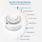 Smart WiFi Smoke Detector Tuya App Remote Monitoring Comprehensive Detection Works With Alexa Googl 1