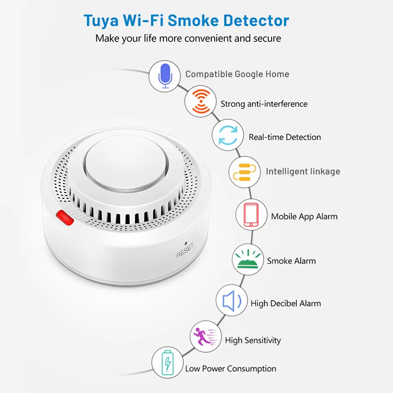 Smart WiFi Smoke Detector Tuya App Remote Monitoring Comprehensive Detection Works With Alexa Googl 1