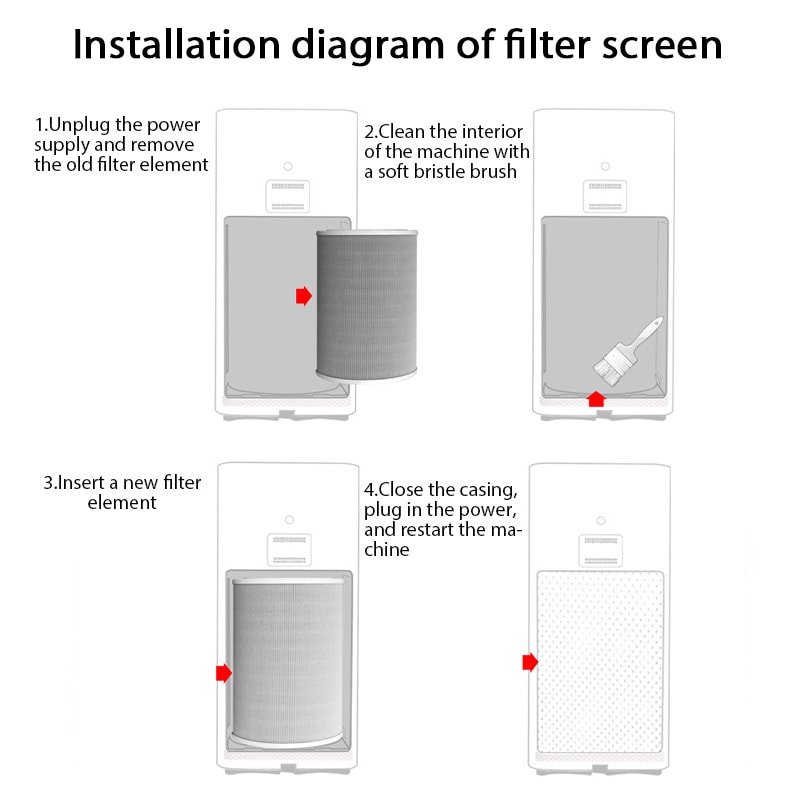 Genuine Air Filter For Xiaomi Air Purifier Pro 3-in-1 Carbon, Haze & Anti-Bacteria Formaldehyde Filter