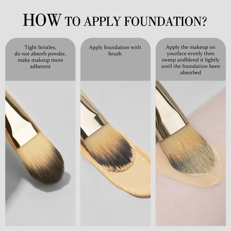 Premium Foundation Brush Set for Liquid Mask, Concealer Flat Makeup Brushes, Liquid Cream Powder Buffing Face